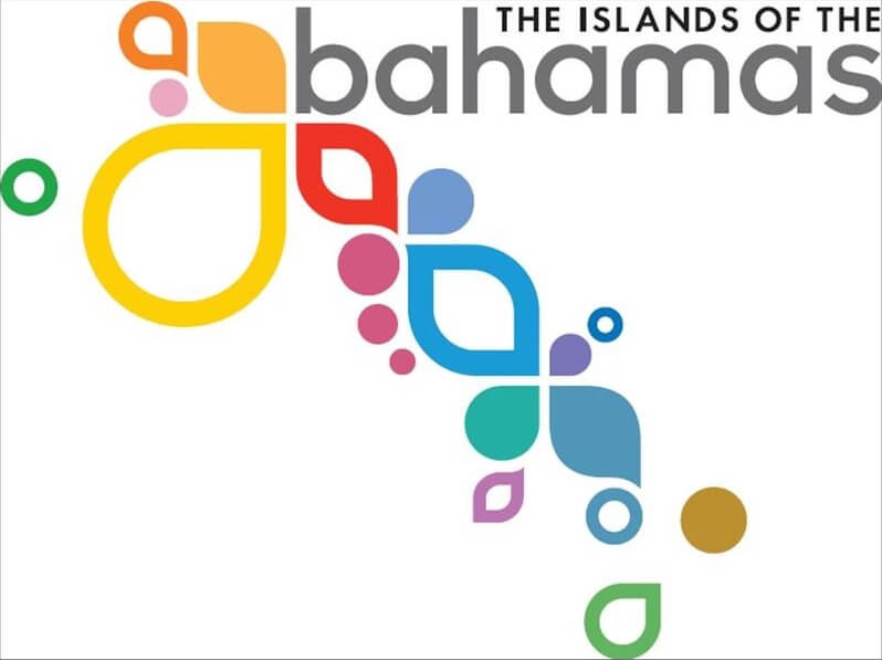 Reiseziel Bahamas